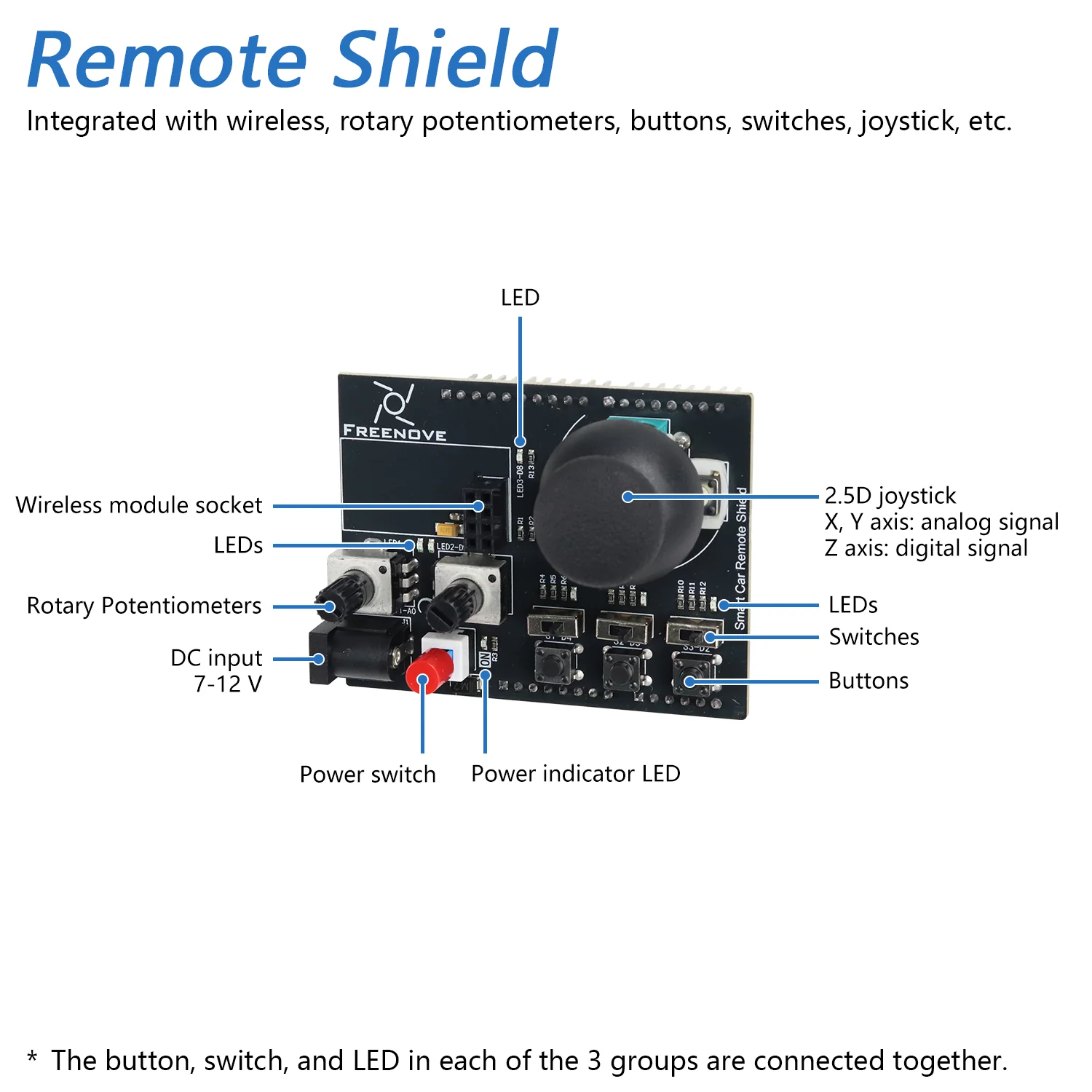 Freenove Remote Control Kit (Compatible with Arduino IDE) with Wireless Module - Image 4