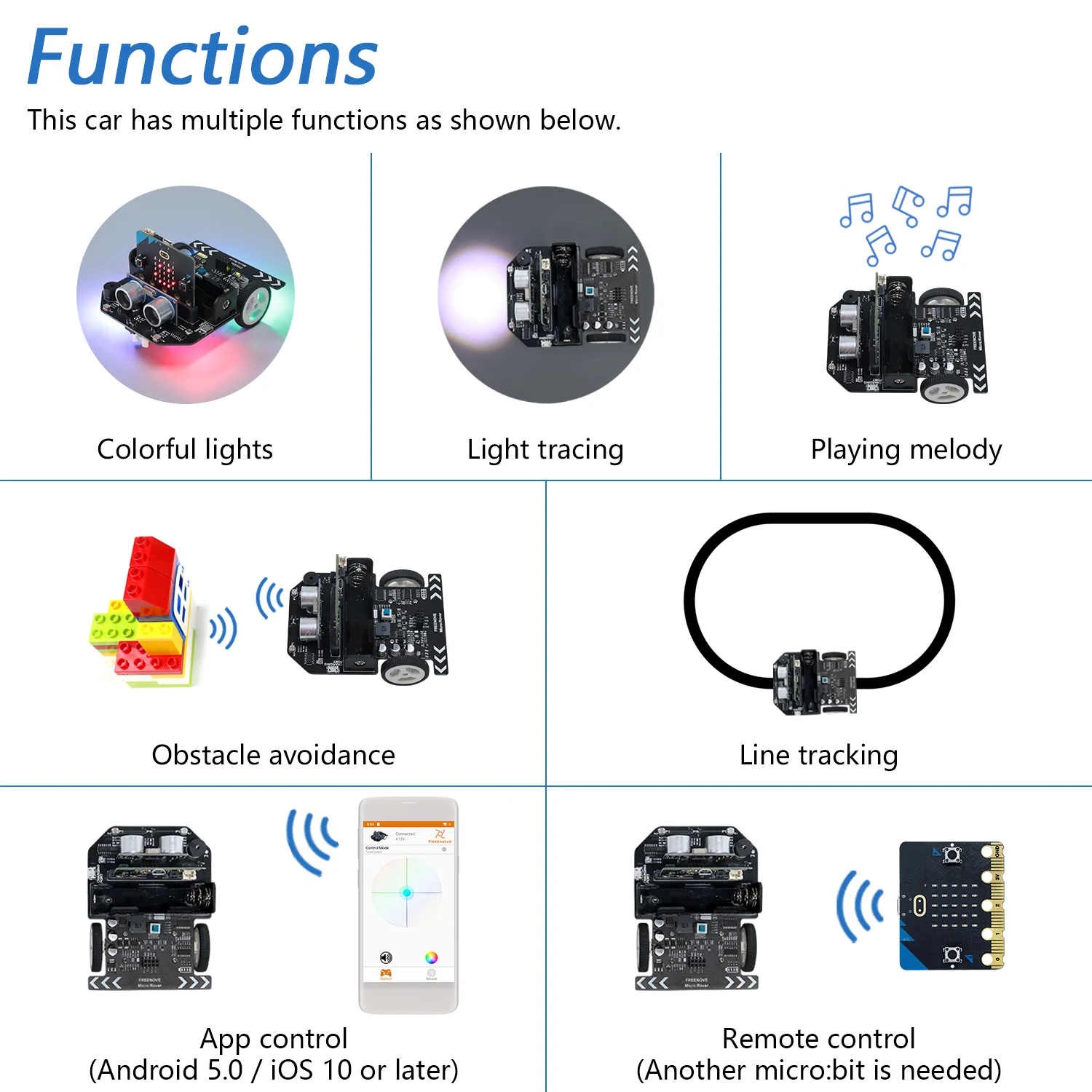 Freenove Micro:Rover Kit for BBC micro:bit V2, Obstacle Avoidance, Light-tracing, Line-tracking, Remote Control, Playing Melody, Colorful Lights, Example Projects, Blocks and Python Code - Image 3