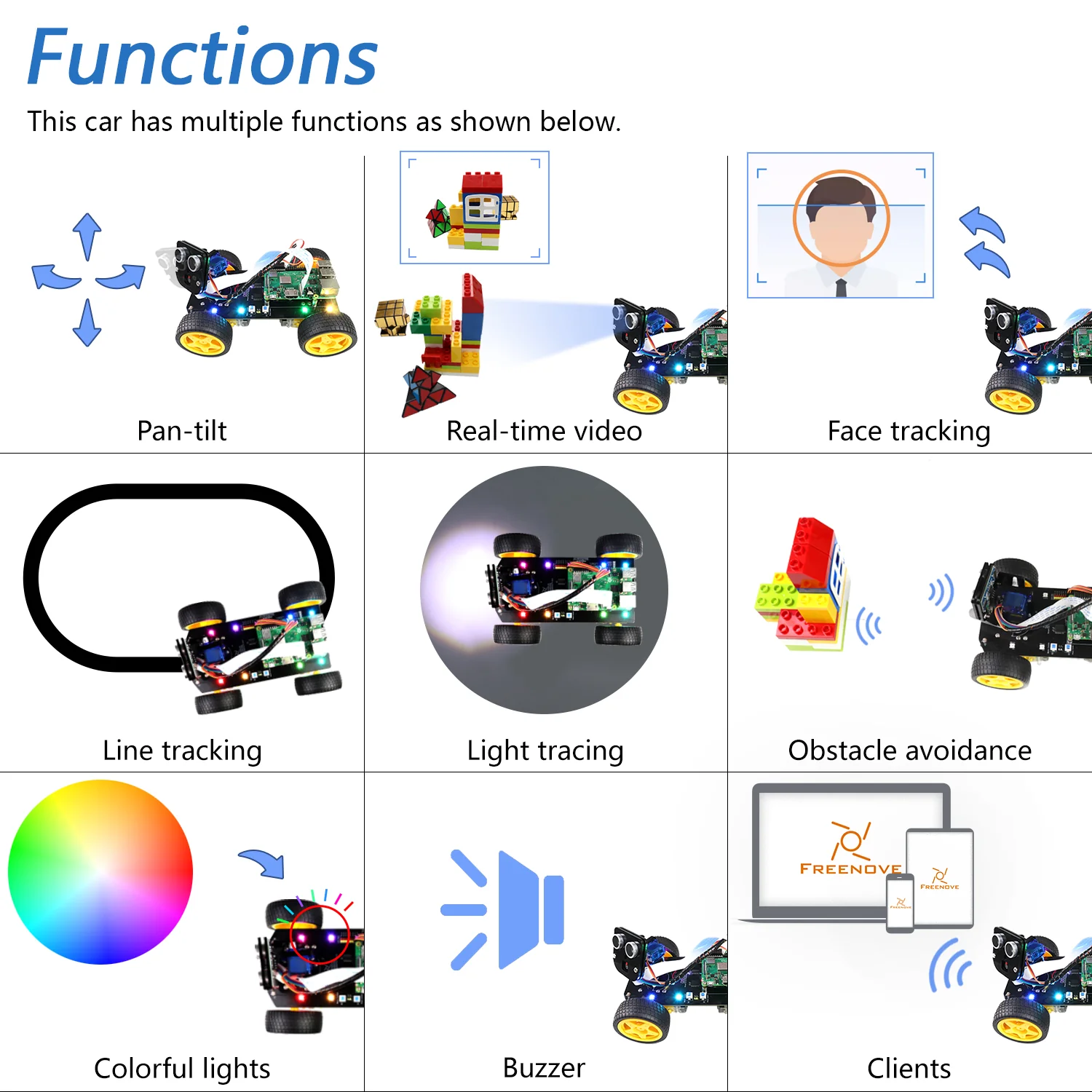 Freenove 4WD Smart Car Kit for Raspberry Pi 5 4 B 3 B+ Zero 2 W, Face Tracking, Line Tracking, Light Tracing, Obstacle Avoidance, App Control, Camera, Servo - Image 4
