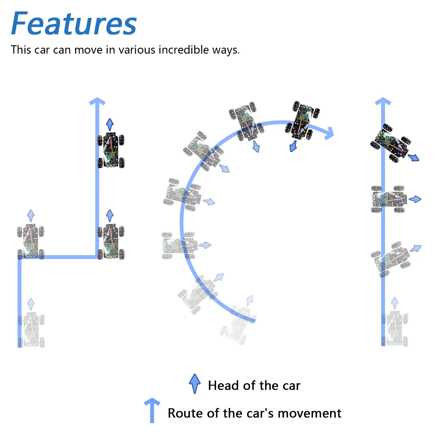 Freenove Mecanum Wheel Car Kit for Raspberry Pi 5 4 B 3 B+ Zero 2 W, Face Tracking, Line Tracking, Light Tracing, Obstacle Avoidance, App Control, Camera, Servo - Image 3