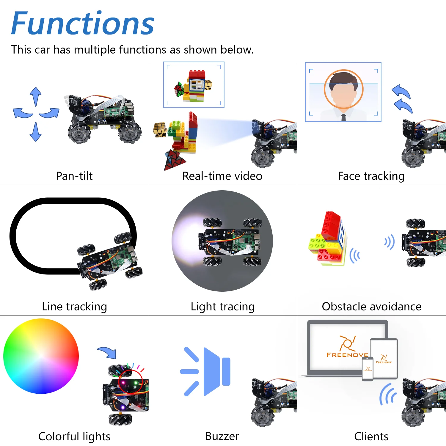 Freenove Mecanum Wheel Car Kit for Raspberry Pi 5 4 B 3 B+ Zero 2 W, Face Tracking, Line Tracking, Light Tracing, Obstacle Avoidance, App Control, Camera, Servo - Image 4
