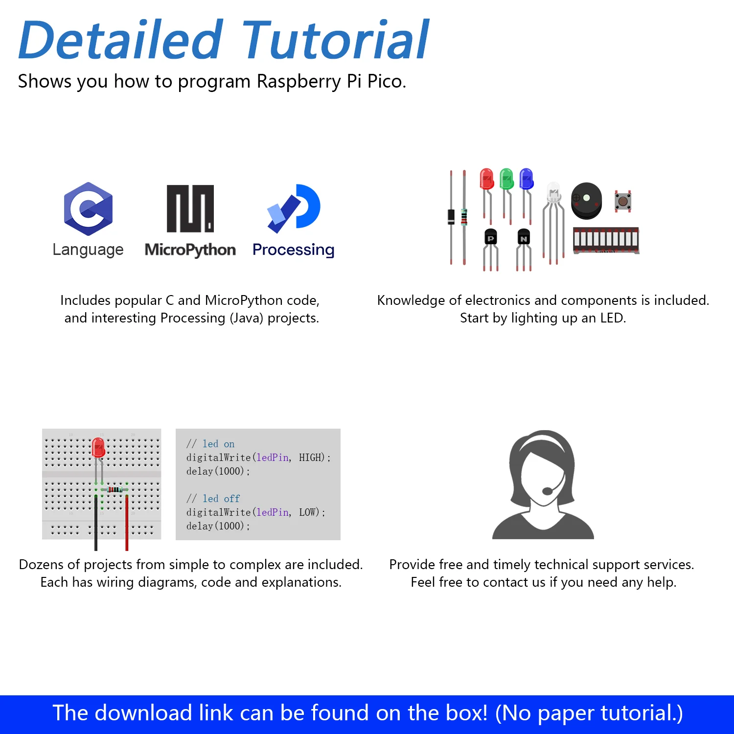 Freenove Ultimate Starter Kit for Raspberry Pi Pico 1 2 W H WH, 767-Page Detailed Tutorial, 220 Items, 119 Projects, Python C Java Code - Image 5