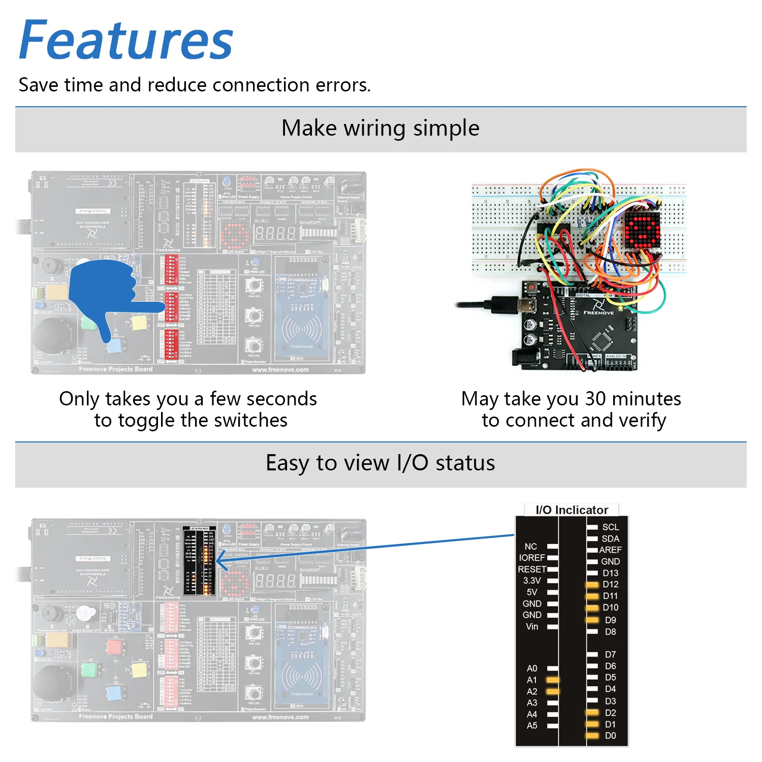 Freenove Projects Kit (Compatible with Arduino UNO R3), 238-Page Detailed Tutorial, 49 Projects, No Soldering, Simple Wiring - Image 4