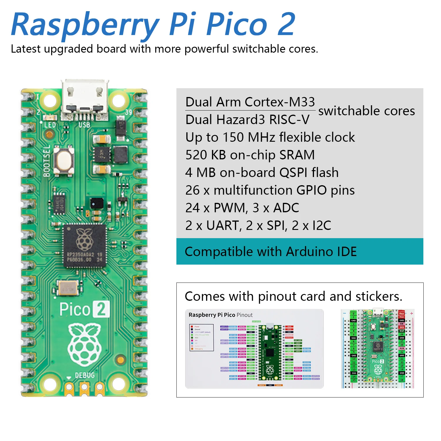 Freenove Raspberry Pi Pico 2 W H WH Board Pre-Soldered Header, Dual Arm Cortex-M33 and Dual Hazard3 RISC-V Microcontroller, Development Board, Tutorial Example Projects - Image 4