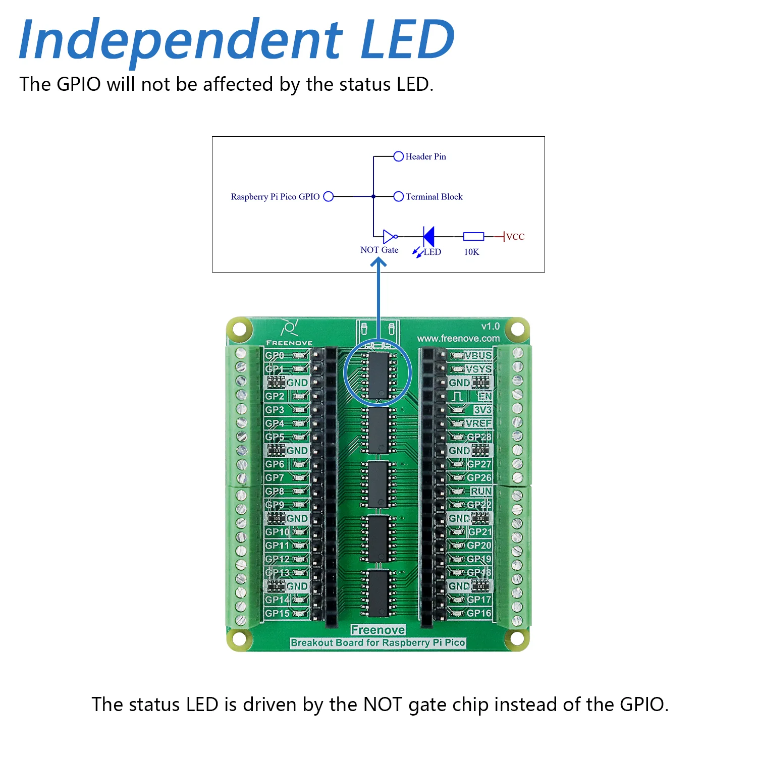 Freenove Breakout Board for Raspberry Pi Pico 1 2 W H WH, Terminal Block Shield HAT with Pin Header, GPIO Status LED - Image 4