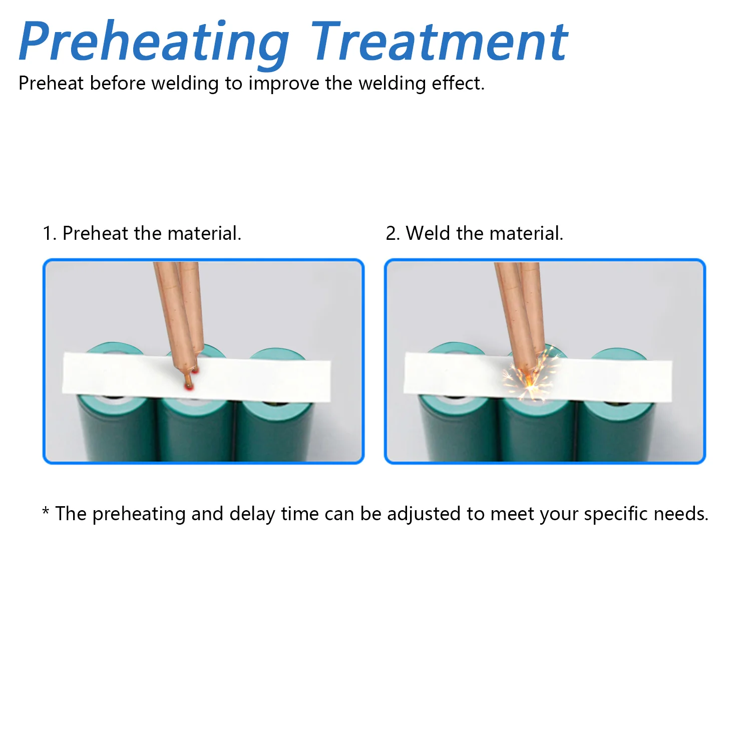 Freenove Portable Spot Welder with Colorful Screen USB Output, Adjustable Handheld Mini Machine, Lithium Battery Plate Welding, 0.1-0.15mm Nickel Strip - Image 3