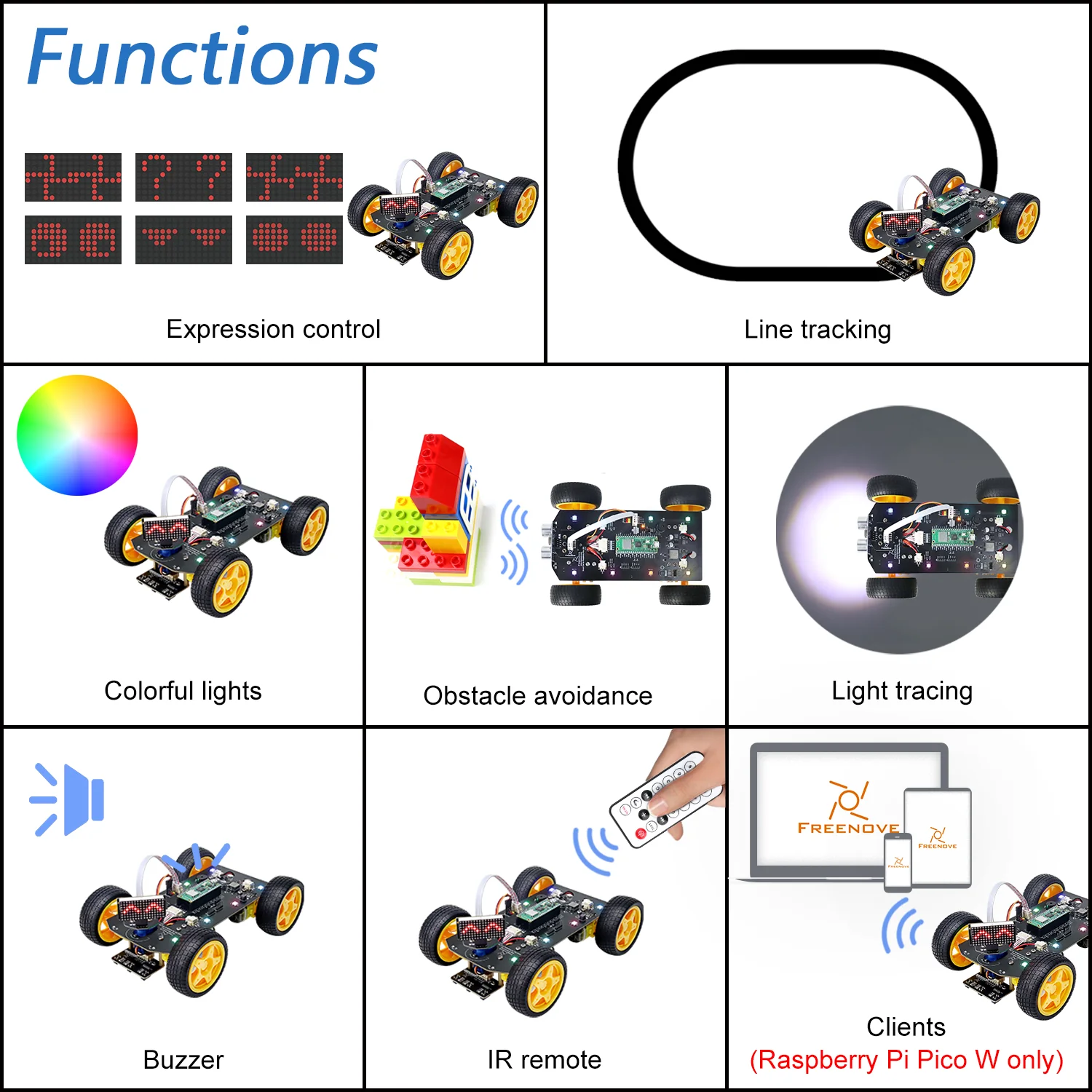 Freenove 4WD Car Kit for Raspberry Pi Pico W H WH, Dot Matrix Expressions, Obstacle Avoidance, Line Tracking, Light Tracing, Colorful Light, App - Image 3