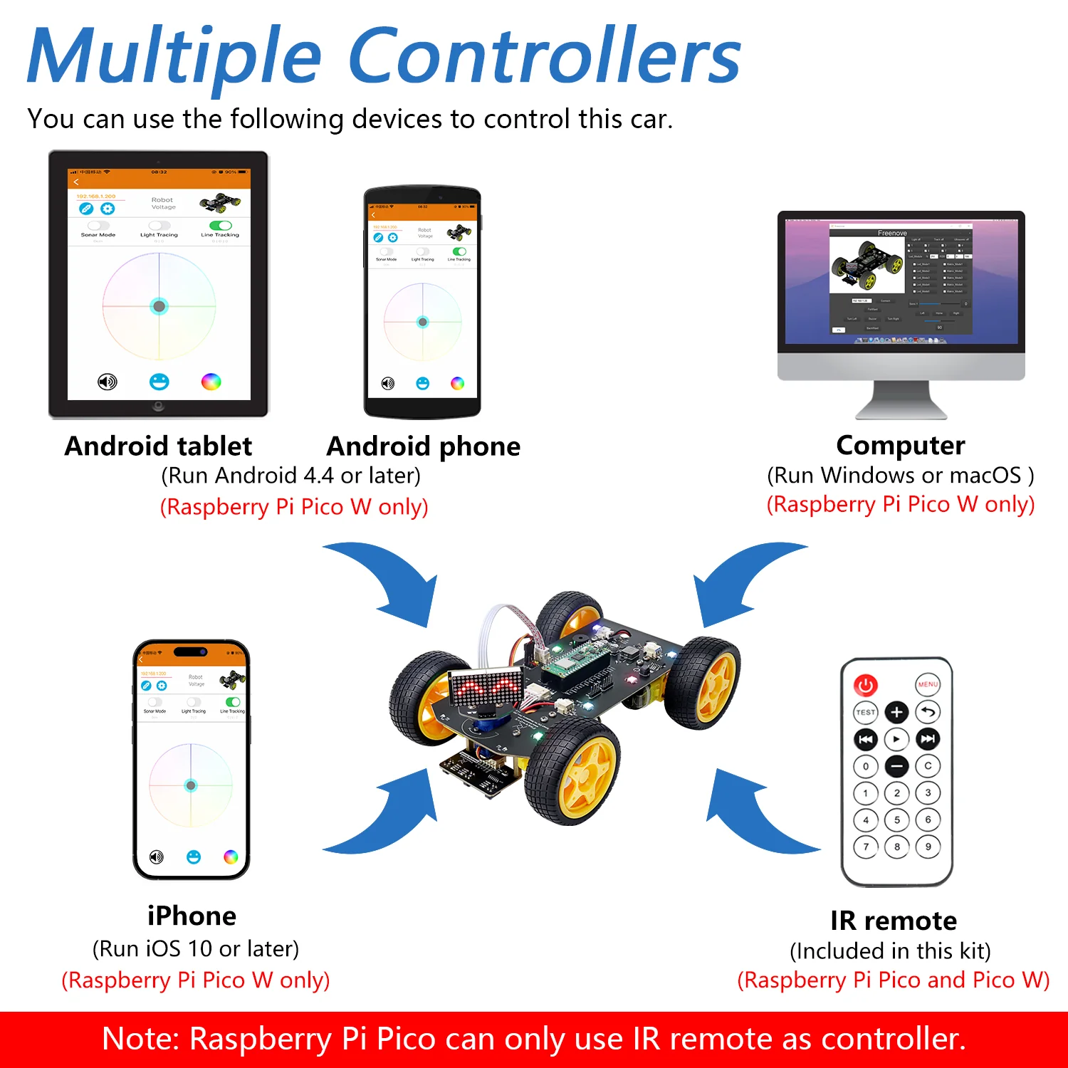 Freenove 4WD Car Kit for Raspberry Pi Pico W H WH, Dot Matrix Expressions, Obstacle Avoidance, Line Tracking, Light Tracing, Colorful Light, App - Image 4
