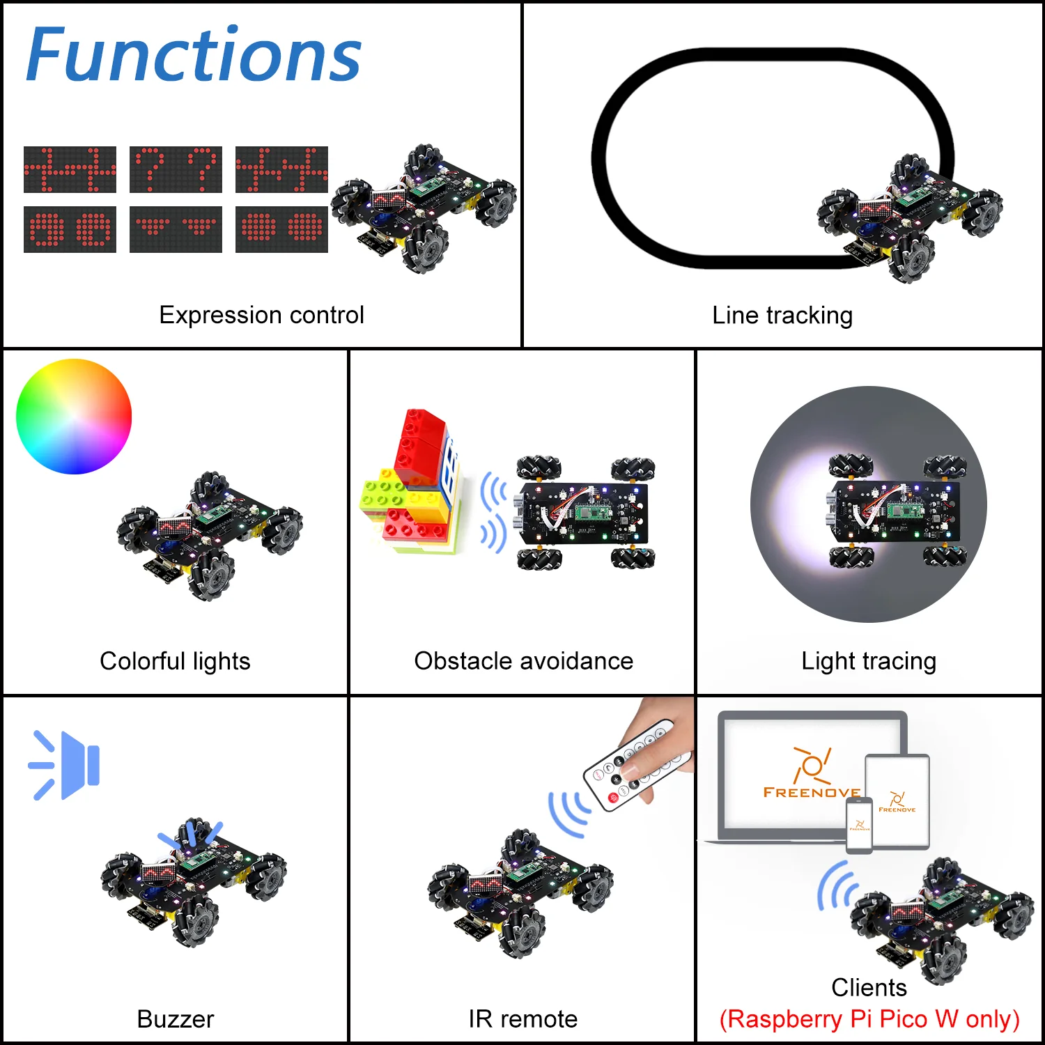 Freenove Mecanum Wheel Car Kit for Raspberry Pi Pico W H WH, Dot Matrix Expressions, Obstacle Avoidance, Line Tracking, Light Tracing, Colorful Light, App - Image 4