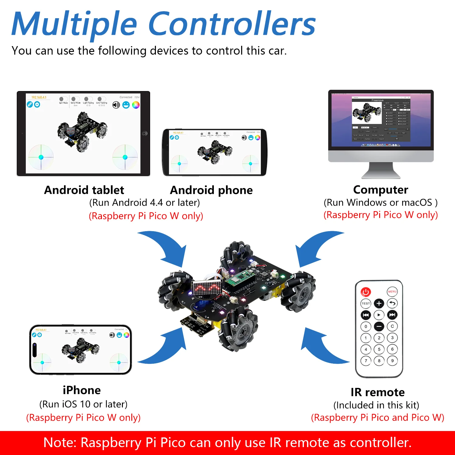Freenove Mecanum Wheel Car Kit for Raspberry Pi Pico W H WH, Dot Matrix Expressions, Obstacle Avoidance, Line Tracking, Light Tracing, Colorful Light, App - Image 5