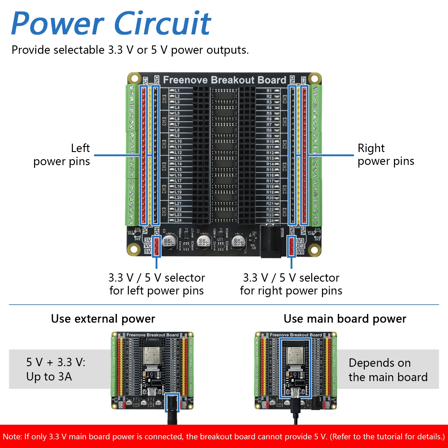Freenove Breakout Board for Arduino Nano Micro Raspberry Pi Pico 1 2 W ESP32 ESP8266, Terminal Block Shield HAT with Pin Header, GPIO Status LED, 5 V 3.3 V - Image 6